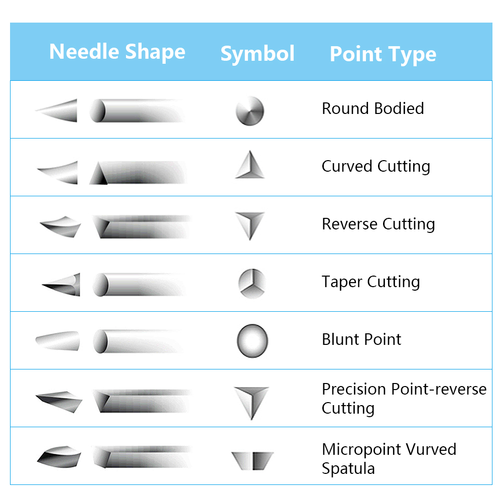 needle-2